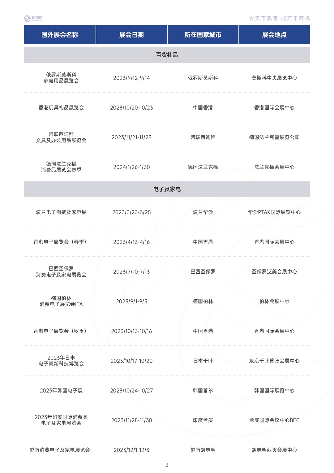 美狮贵宾会(中国)有限公司-Official website