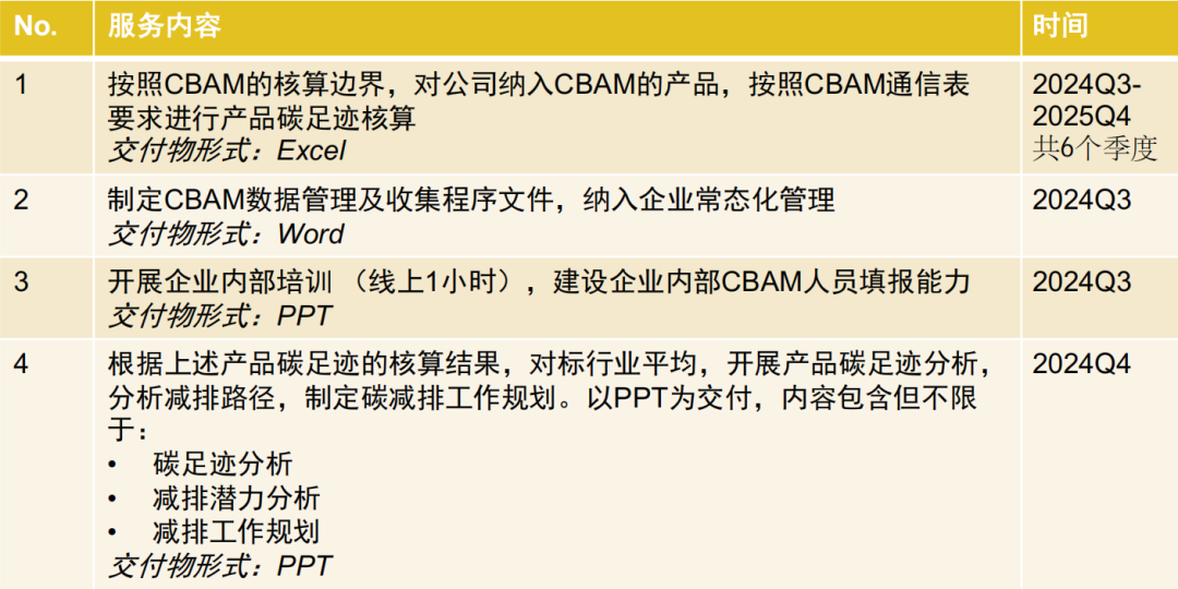 美狮贵宾会(中国)有限公司-Official website