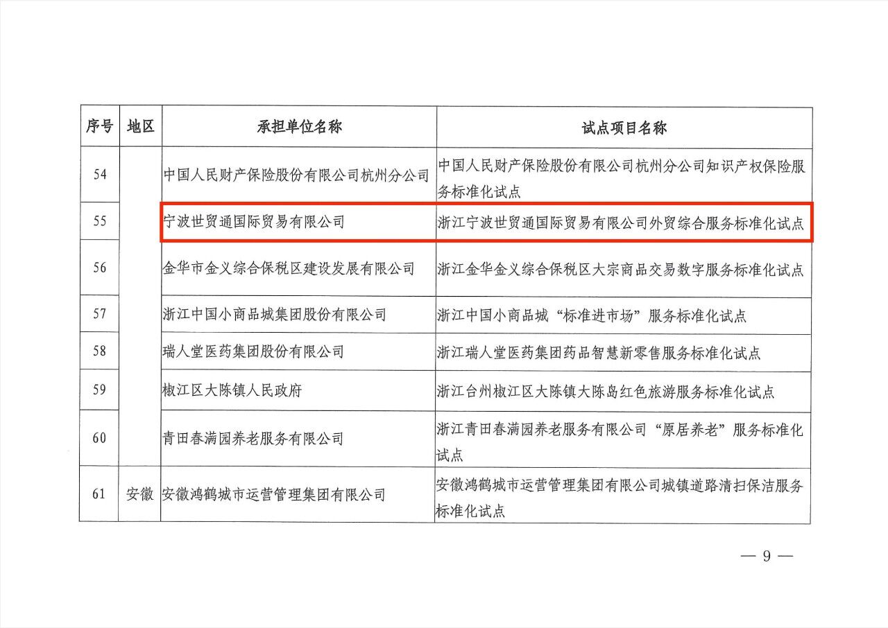 美狮贵宾会(中国)有限公司-Official website