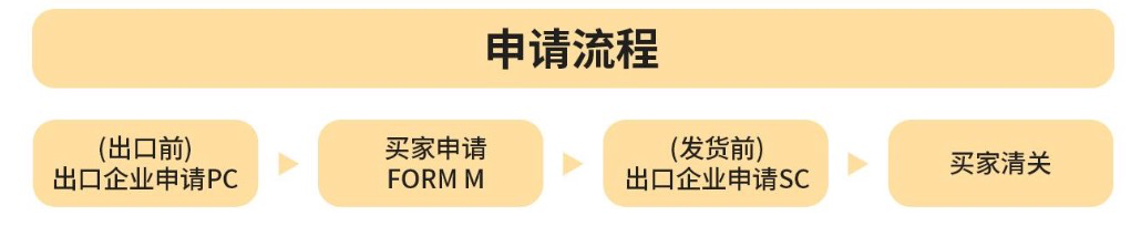 SONCAP1 美狮贵宾会(中国)有限公司-Official website