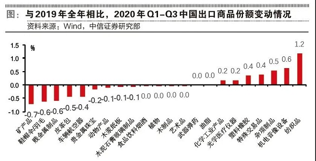 hz2021022314153003e600 美狮贵宾会(中国)有限公司-Official website