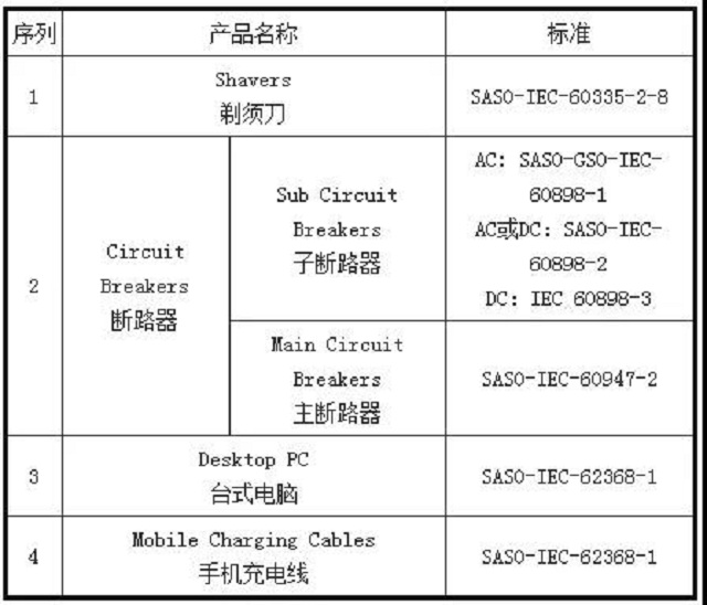 美狮贵宾会(中国)有限公司-Official website