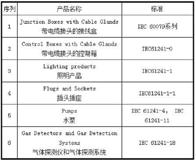 美狮贵宾会(中国)有限公司-Official website