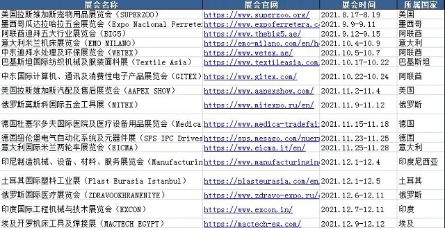 美狮贵宾会(中国)有限公司-Official website