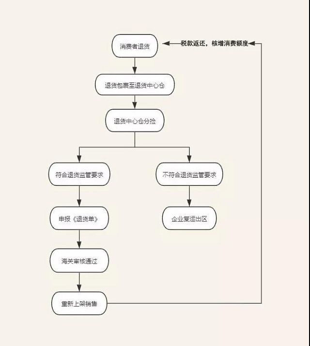 美狮贵宾会(中国)有限公司-Official website