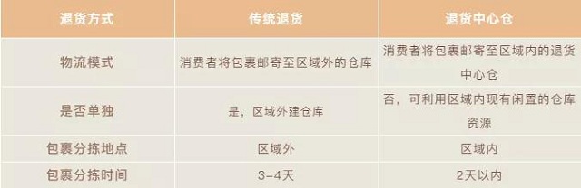 美狮贵宾会(中国)有限公司-Official website