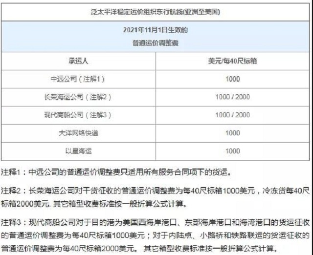 hz202111021614120163a0 美狮贵宾会(中国)有限公司-Official website