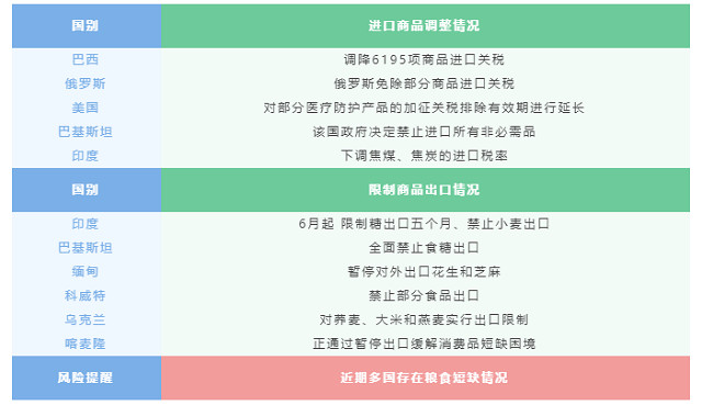 hz2022060615142606ae1d 美狮贵宾会(中国)有限公司-Official website