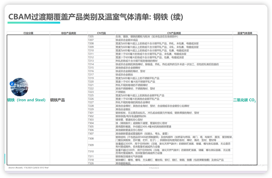 美狮贵宾会(中国)有限公司-Official website