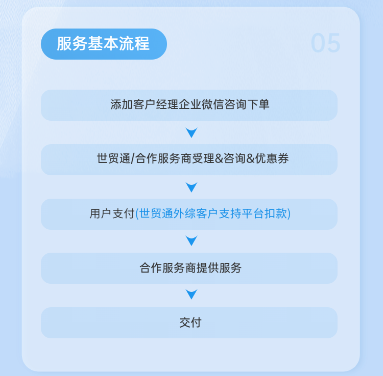 美狮贵宾会(中国)有限公司-Official website