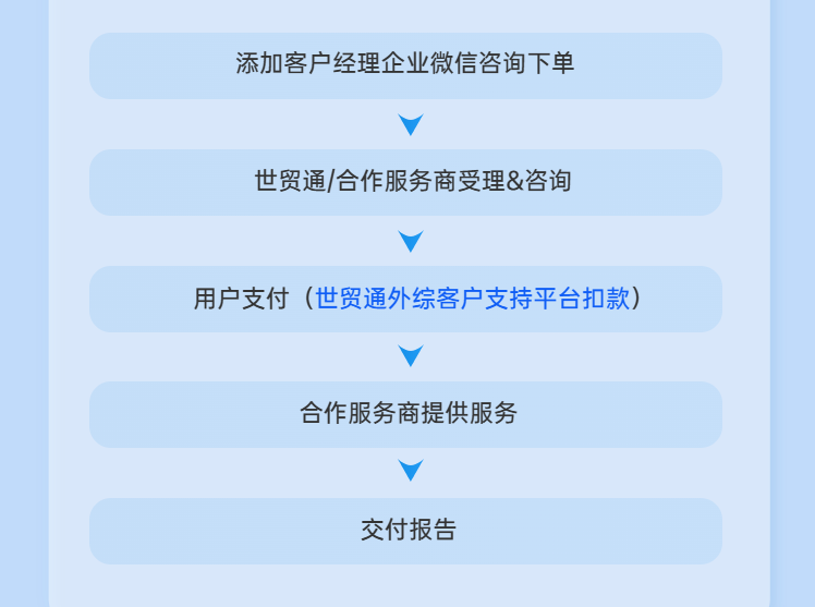 美狮贵宾会(中国)有限公司-Official website