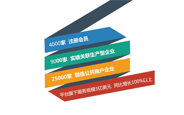 美狮贵宾会(中国)有限公司-Official website