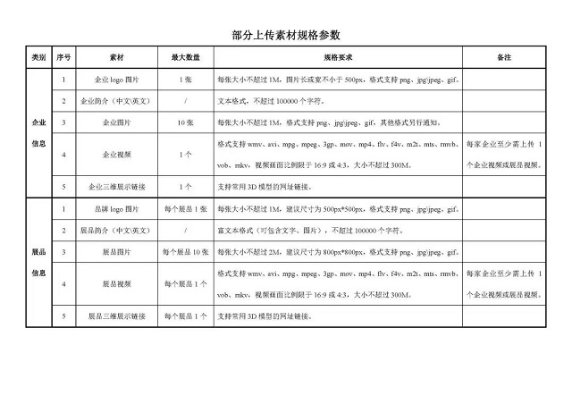 hz2020042710183004691a 美狮贵宾会(中国)有限公司-Official website