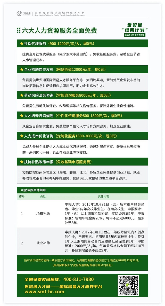 hz202005191610120322a0 美狮贵宾会(中国)有限公司-Official website