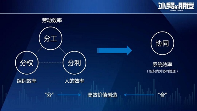 hz20201222104557065b19 美狮贵宾会(中国)有限公司-Official website