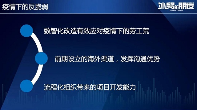 hz202012221051260487a7 美狮贵宾会(中国)有限公司-Official website