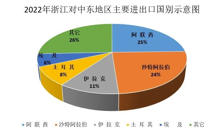 微信图片_20230208102425 美狮贵宾会(中国)有限公司-Official website