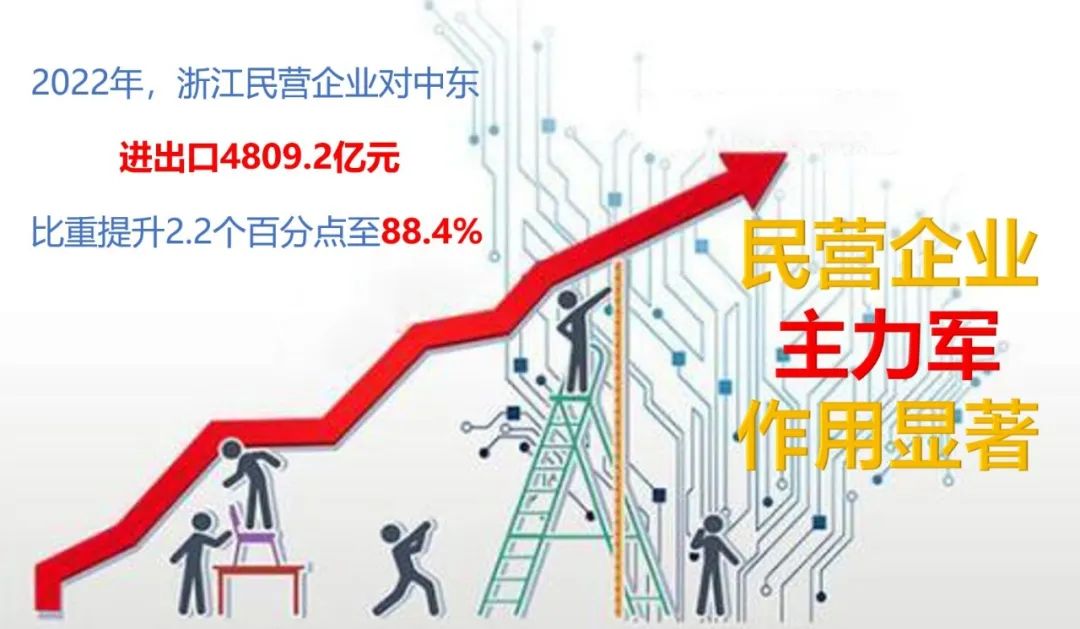 微信图片_20230208102507 美狮贵宾会(中国)有限公司-Official website