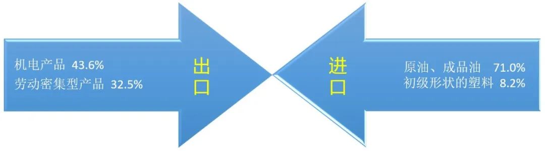 微信图片_20230208102510 美狮贵宾会(中国)有限公司-Official website
