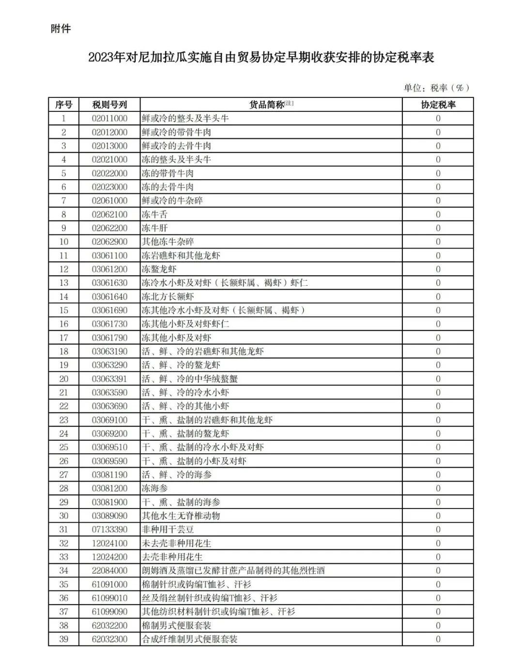 美狮贵宾会(中国)有限公司-Official website