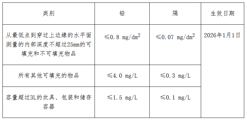 美狮贵宾会(中国)有限公司-Official website