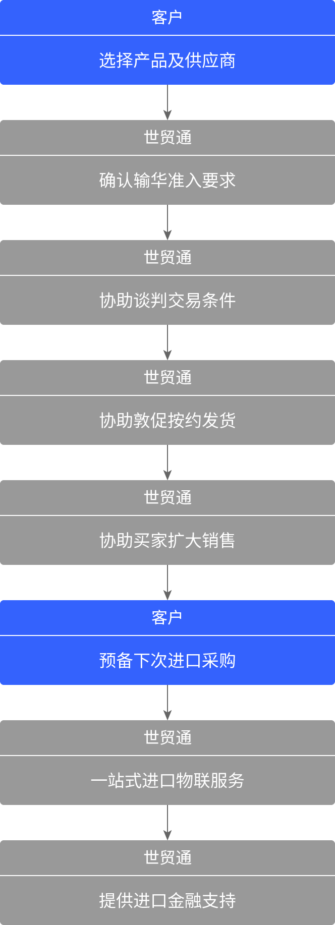 美狮贵宾会(中国)有限公司-Official website