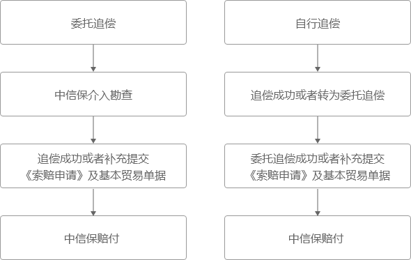 美狮贵宾会(中国)有限公司-Official website